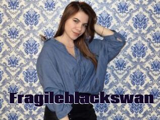 fragileblackswan Prolap Sex