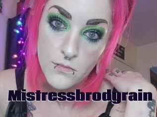 mistressbrodyrain Prolap Sex
