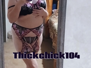 thickchick104 Prolap Sex